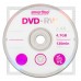 Диск SmartBuy DVD-RW 4,7Gb 4x bulk 100